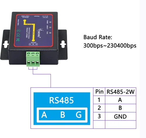 Vista 3 de CERRXIAN RS485 a Ethernet RJ45 TCP/IP Serial Device Servidor Convertidor Transmisión Transparente Dispositivo de Comunicación de Datos Seriales