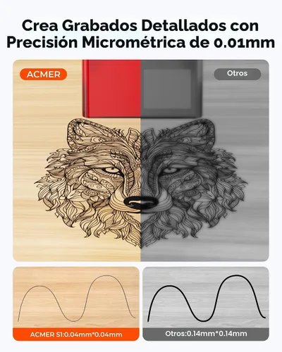 Vista 3 de ACMER Máquina del grabador del laser de S1, cortador del laser 3500mW