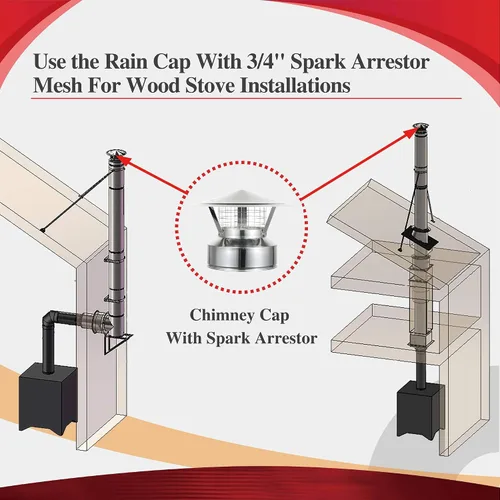 Vista 6 de AllFuel HST Tapa de lluvia con pararrayos de chispas de 3/4 pulgadas para tubo de chimenea aislado de doble pared de acero inoxidable 304 de 6