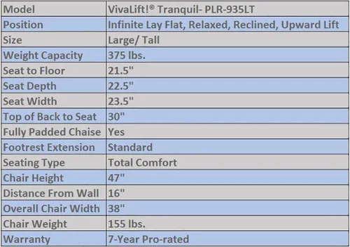 Vista 3 de Pride ViVaLift - Silla elevadora Tranquil, Infinite Lay Flat, grande/alta (PLR-935LT) (gris astro, entrega en la acerada)