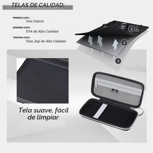 Vista 4 de Estuche de viaje rígido de repuesto para CASIO PRIZM FX-CG50/CASIO FX-9750GIII/Texas Instruments TI-34/Texas Instruments BA II, calculadora gráfica