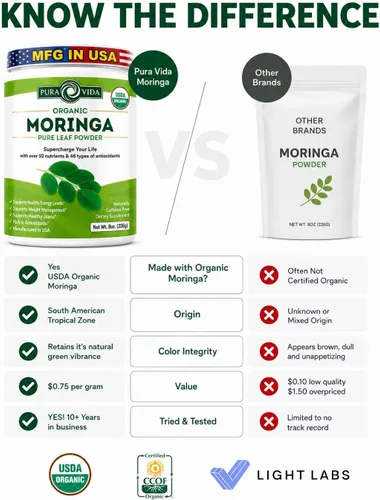 Vista 9 de PURA VIDA MORINGA Polvo orgánico de origen único - Polvo de hojas 100% premium, moringa oleifera orgánica USDA, polvo de hoja de moringa - Perfecto