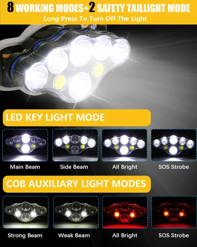 Vista 3 de Linterna frontal recargable, linterna frontal LED de 8 LED 18000 lúmenes 8 modos con luces blancas y rojas cable USB, lámpara de cabeza impermeable