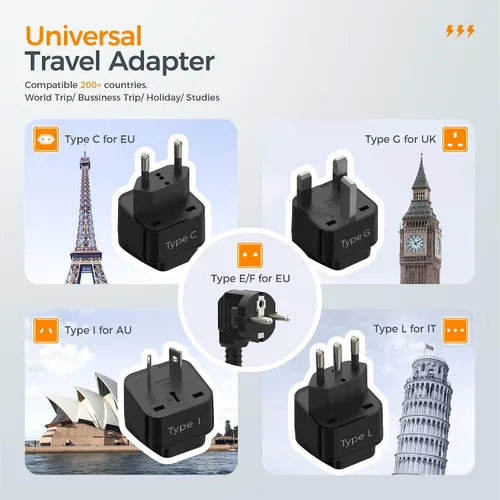 Vista 8 de TESSAN Adaptador de viaje universal con salida de CA dual (tipo C G A I) y convertidor de voltaje de 220 V a 110 V con 4 puertos USB (1 USB C), 3