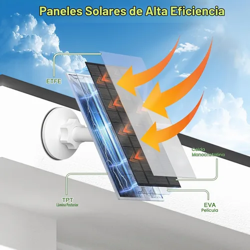 Vista 6 de Zivif Panel solar de 7 W compatible con timbres Ring Video Doorbell 2, 3, 3 Plus y 4