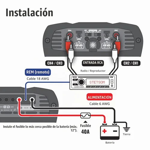 Vista 6 de Stetsom IR 800.4 compacto 2 ohmios amplificador digital multicanal 800 vatios RMS 4 canales 2Ω estable rango completo HD calidad de sonido estéreo