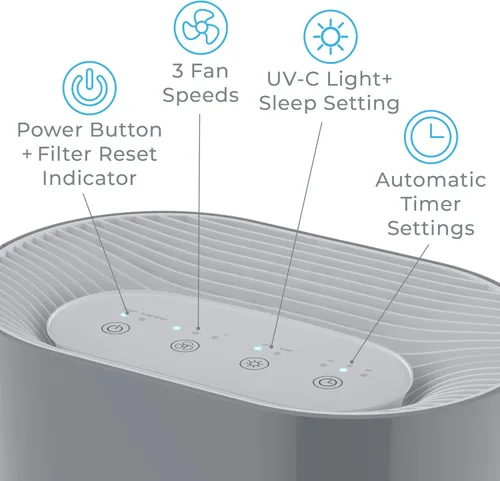 Vista 7 de Pure Enrichment PureZone - Purificador de aire para dormitorio y sala de estar, filtración de 4 etapas y luz UV-C, el filtro HEPA H13 ayuda a