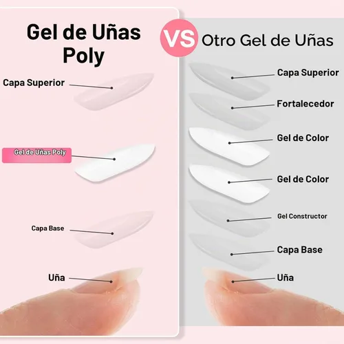 Vista 4 de Makartt - Gel de uñas de polietileno, 1.7 oz (50 ml), extensión para manicura francesa, constructor, fortalecedor, larga duración, fácil de usar