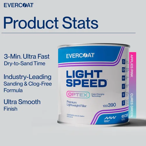 Vista 5 de Evercoat Light Speed® Optex® Premium - Relleno ligero, 0.8 galones