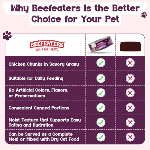 Vista 29 de Beefeaters Chicken Pate - Alimento húmedo para gatos, 3 onzas (paquete de 24 unidades), alimento húmedo para adultos con taurina, alimento húmedo