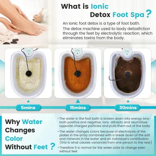 Vista 4 de Máquina de desintoxicación de pies, máquina de desintoxicación de baño de pies iónico portátil, limpiador de spa de pies iónico para uso doméstico