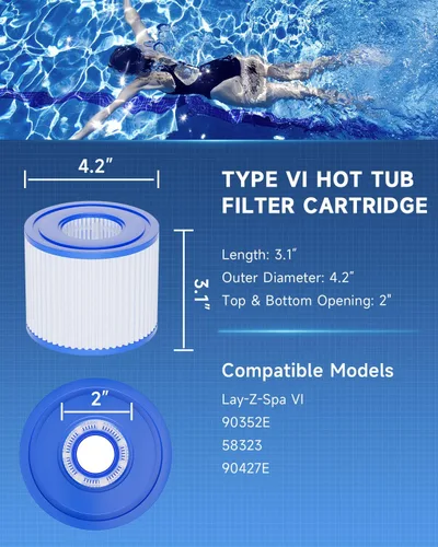Vista 3 de AQUALTRA Cartucho de filtros para bañera de hidromasaje tipo VI compatible con Lay-Z Spa, 90352E 58323E 58323 58324 90427E Filtros inflables