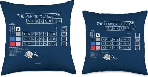 Vista 3 de Scrabble Almohada de mesa periódica, 16 x 16 pulgadas, multicolor