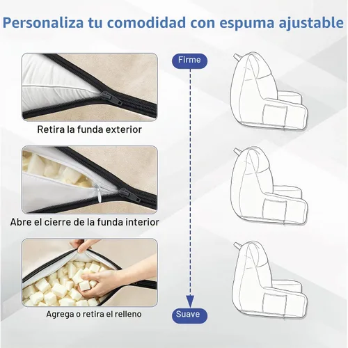 Vista 4 de IPYNBAP Almohada de espalda para cama para sentarse, almohada de lectura para sentarse en la cama para adultos, almohada de apoyo para la espalda