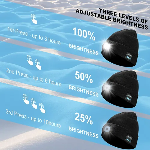 Vista 3 de Tutuko Gorro unisex Bluetooth con luz, micrófono de altavoz integrado, gorra de faro con auriculares, regalo técnico para hombres y mujeres