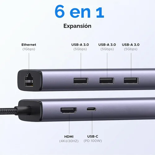 Vista 2 de UGREEN Revodok - Hub USB C 6 en 1 con adaptador Gigabit Ethernet, carga PD de 100W, HDMI 4K, puertos de datos USB A compatibles con Mac M1, M2, M3