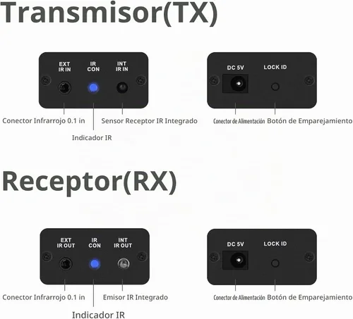 Vista 4 de SIIG Kit extensor de control remoto IR inalámbrico, amplificador de señal de repetidor infrarrojo, IR de 20 a 60 KHz, transmisor y receptor