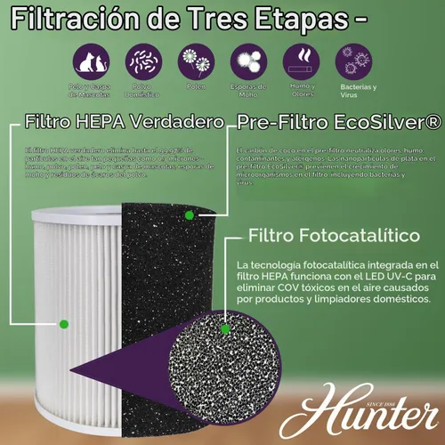 Vista 3 de Hunter HP450UV - Purificadores de aire redondos para el hogar, torre purificadora de aire True HEPA para mascotas, olores, alérgenos, humo, polvo
