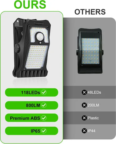 Vista 5 de Luces solares con sensor de movimiento para exteriores, luces solares con clip para exteriores, impermeables, luces de seguridad alimentadas por