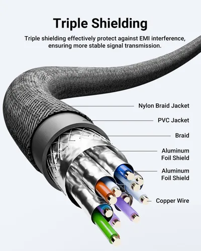 Vista 5 de VCELINK Cable extensor HDMI corto de 8K de 0.6 pies macho a hembra, adaptador de alta velocidad de 48 Gbps compatible con 8K @60Hz, 4K @120Hz/144Hz