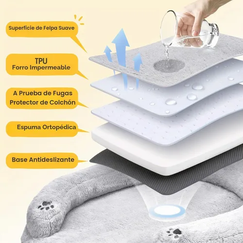 Vista 3 de BurgeonNest - Cama ortopédica para perros grandes, sofá suave impermeable con almohada, cama con respaldo, funda extraíble y lavable, base