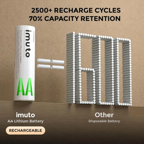 Vista 3 de imuto Baterías recargables AA con cargador, baterías de litio AA de 2000 mAh, paquete de 8, cargador de baterías de litio AA delgado de 8 ranuras