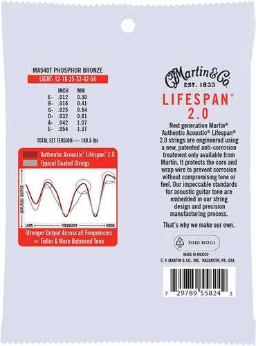 Vista 2 de Martin - Cuerdas de guitarra acústica auténticas, tratadas con Lifespan 2.0