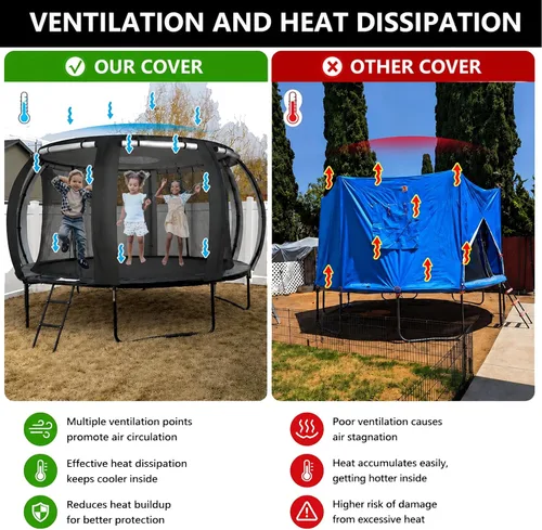 Vista 5 de XCZ cubierta de trampolín, tienda de trampolín, con ventanas de ventilación, diseño abierto. Adecuado para trampolines circulares de 8 pies de seis