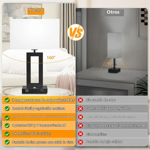 Vista 4 de Kondras Juego de 2 lámparas de mesa para dormitorios, 3 temperaturas de color, control táctil, lámparas de noche con 2 puertos USB y salida de CA