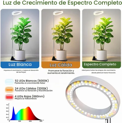 Vista 3 de Luces de cultivo para plantas de interior, luz de espectro completo de 6.3