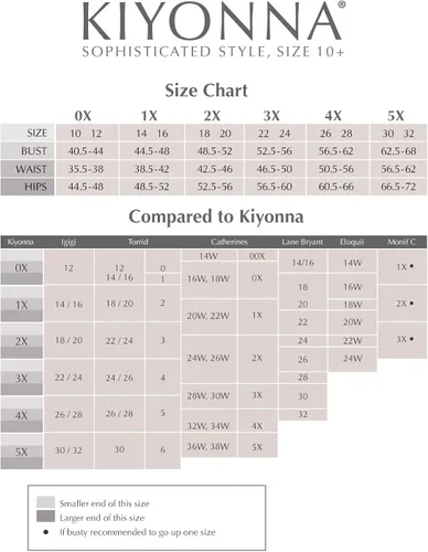 Vista 5 de Kiyonna Vestido cruzado caprichoso para mujer de talla grande