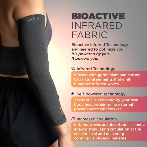 Vista 2 de Incrediwear Manga de Brazo – Mangas de Brazo para Hombre y Mujer para Ayudar con el Dolor Muscular, Alivio y Recuperación, Perfectas para Entrenar