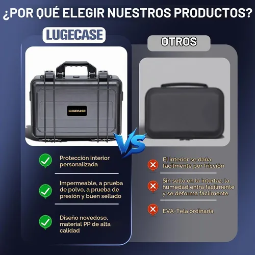 Vista 5 de Funda para NOCO Boost GB70 y X GBX75: caja dura de arranque de batería GB70BK