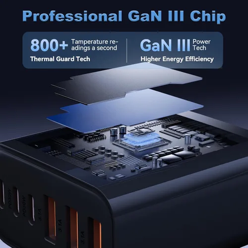 Vista 4 de Bloque de Cargador USB C, Paquete de 2 Cargadores de Pared USB C de 65W con 6 Puertos, Cargador de Pared para iPhone, Adaptador de Corriente PD+QC
