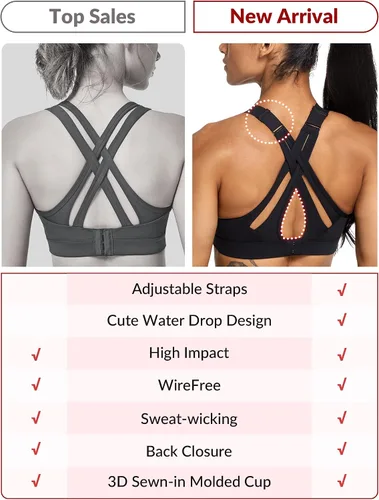 Vista 4 de Yvette Sports Bra High Impact Adjustable Criss Cross Back, Full Support for Large Bust No Bounce