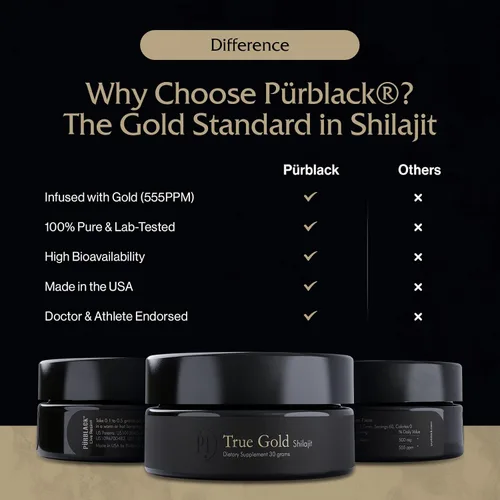 Vista 4 de Pürblack Resina viva Shilajit True Gold & Silver - Genuino, de alta eficiencia, 4ª generación Shilajit (tarro de 0.35 oz con escala de puera)