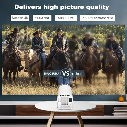 Vista 4 de Mini Projector, Support 4K 1080P Portable Projector with Dual Band WIFI 6, Bluetooth 5.2, 180° Rotatable, Auto Keystone Correction,35"-130" Screen