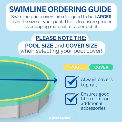 Vista 5 de Swimline Hydrotools Super Guard - Cubierta resistente de 31 pies, de color azul/negro, con cabrestante y cable, protección ultravioleta