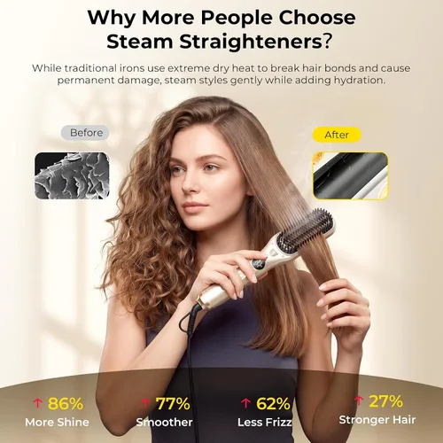 Vista 3 de HITTIONA Cepillo alisador de pelo de vapor para mujeres, vapor para domar Oro champán