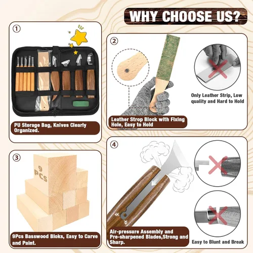 Vista 3 de Kit de tallado de madera, 23 piezas de herramientas de tallado de madera con 4 cuchillos de tallado de madera, 5 cuchillos de detalle, 9 bloques