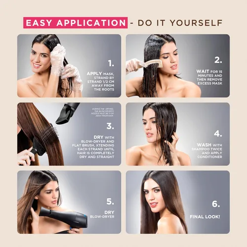 Vista 4 de Kativa Anti-Frizz Xtreme Care, tratamiento alisador de uso doméstico con queratina y cupuaçu, reconstruye el cabello dañado y alisa las ondas