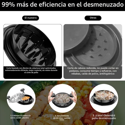 Vista 4 de Trituradora de pollo - Desmenuzador De Pollo, Trituradora De Carne, Ablandador, Machacador De Carne, Trituradora De Pollo, Picadora De Pollo