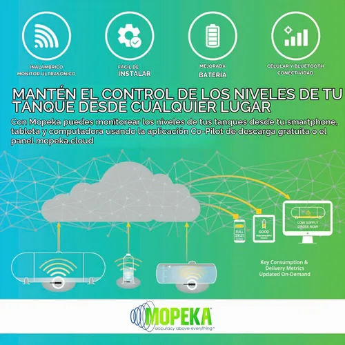Vista 3 de Mopeka Pro + Sensor Celular - Sensor Ultrasónico Bluetooth y Celular Para Tanques de Propano de Acero - Perfecto Para Tanques de Propano - Hasta