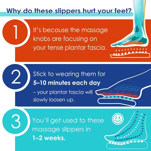 Vista 4 de BYRIVER Herramienta de Masaje de Pies de Tejido Profundo, Sandalias de Masaje Chanclas, Neuropatía Artritis Espalda Fascitis Plantar Alivio