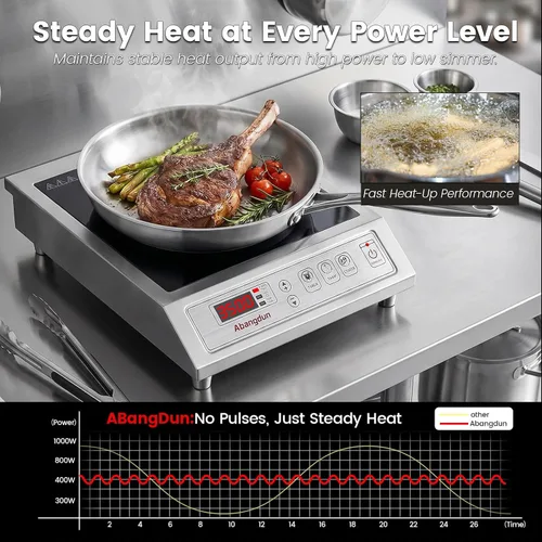 Vista 7 de Quemador de inducción comercial de 3500 W, encimera de 208-240 V 9.25-inch copper coil, non-pulse low-heat control, 18H timer for induction hot