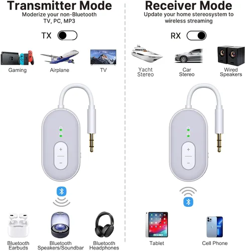 Vista 3 de Receptor transmisor Bluetooth 5.3, receptor de doble conexión, adaptador de audio auxiliar de 0.138 in con cable RCA, avión inalámbrico 2 en 1