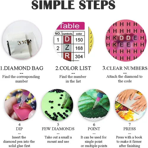 Vista 5 de Kit de pintura de diamantes de hortensia para adultos, arte de gemas de diamante para principiantes, decoración de pared del hogar, regalos de 12 x