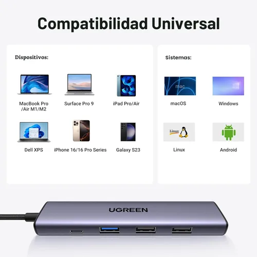 Vista 7 de UGREEN Adaptador multipuerto USB C 5 en 1 Revodok 105 4K HDMI, entrega de energía de 100 W, 3 puertos de datos USB-A, dongle USB C para MacBook