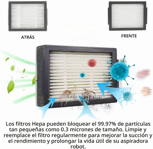 Vista 4 de Kit de 24 piezas de repuesto compatible con iRobot Roomba E & I y J Series i1 i3 i4 i5 i6 i7 i8 J7 J5 J6 J8 J9 Plus E5 E6 Aspiradora, incluye 2