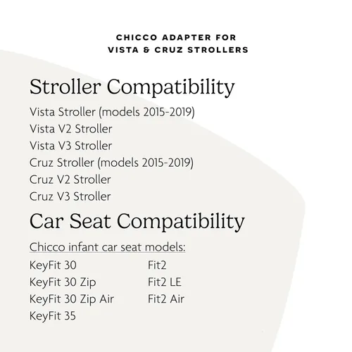 Vista 6 de UPPAbaby Adaptador de asiento de coche infantil para Chicco